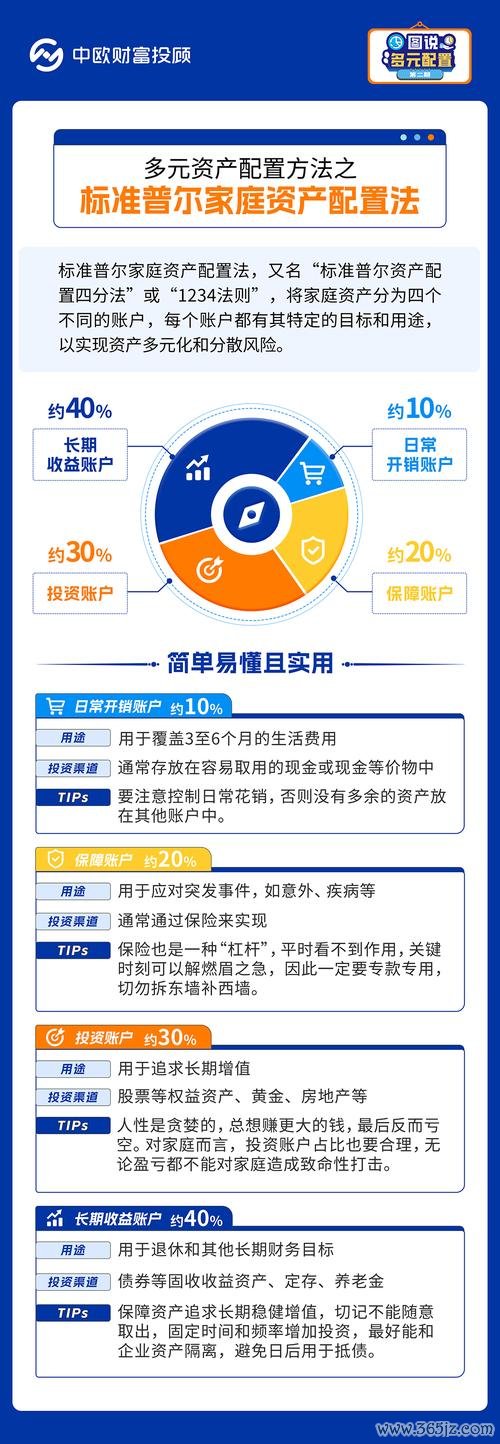 token钱包app官网 使用im钱包官网版管理资产组合的详细操作方法介绍
