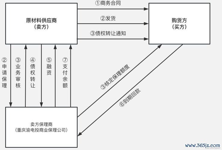 如何在imToken官网下载获得最佳投资回报的策略与技巧，逐步实现财富积累。_如何在imToken官网下载获得最佳投资回报的策略与技巧，逐步实现财富积累。_如何在imToken官网下载获得最佳投资回报的策略与技巧，逐步实现财富积累。